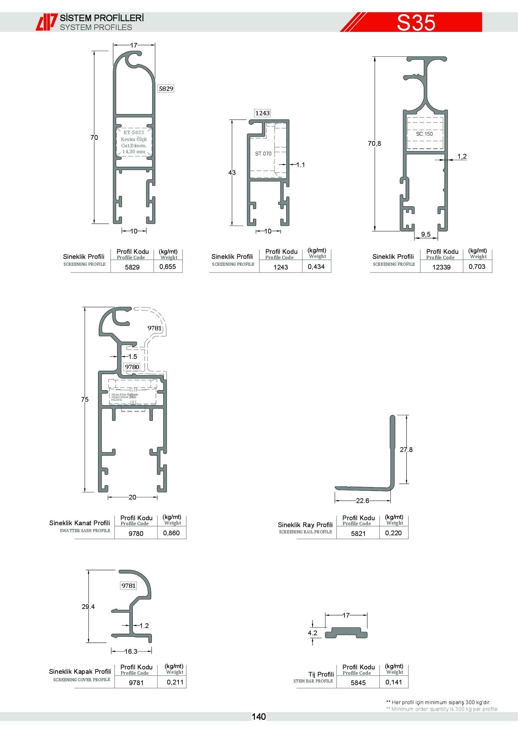Sürme Yalıtımsız Alüminyum 14